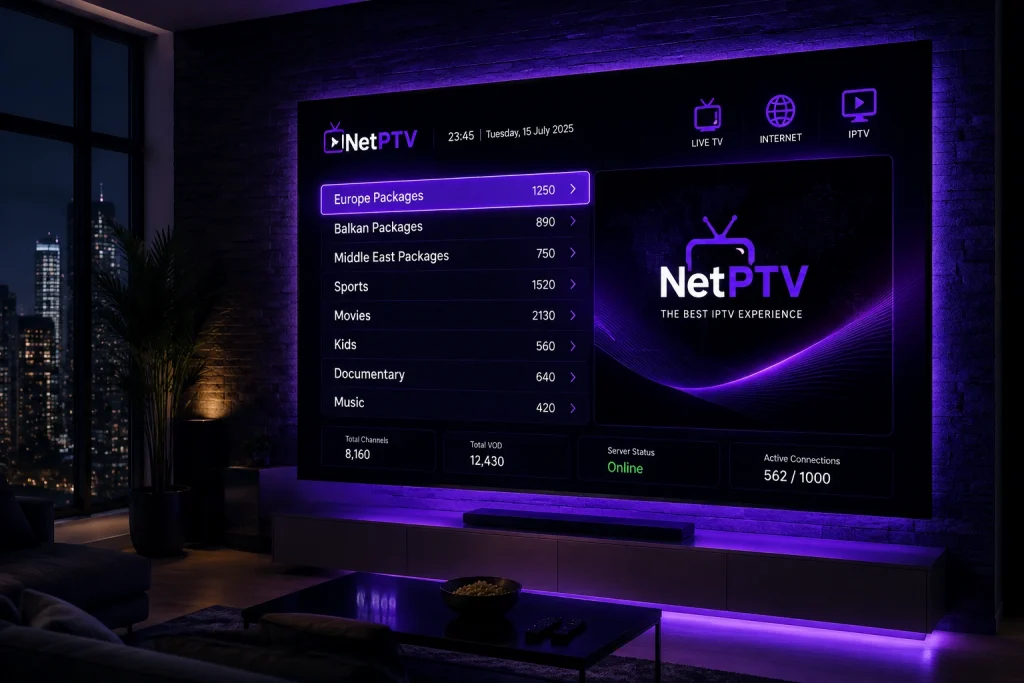 CCCam Package Opening List NetPTV