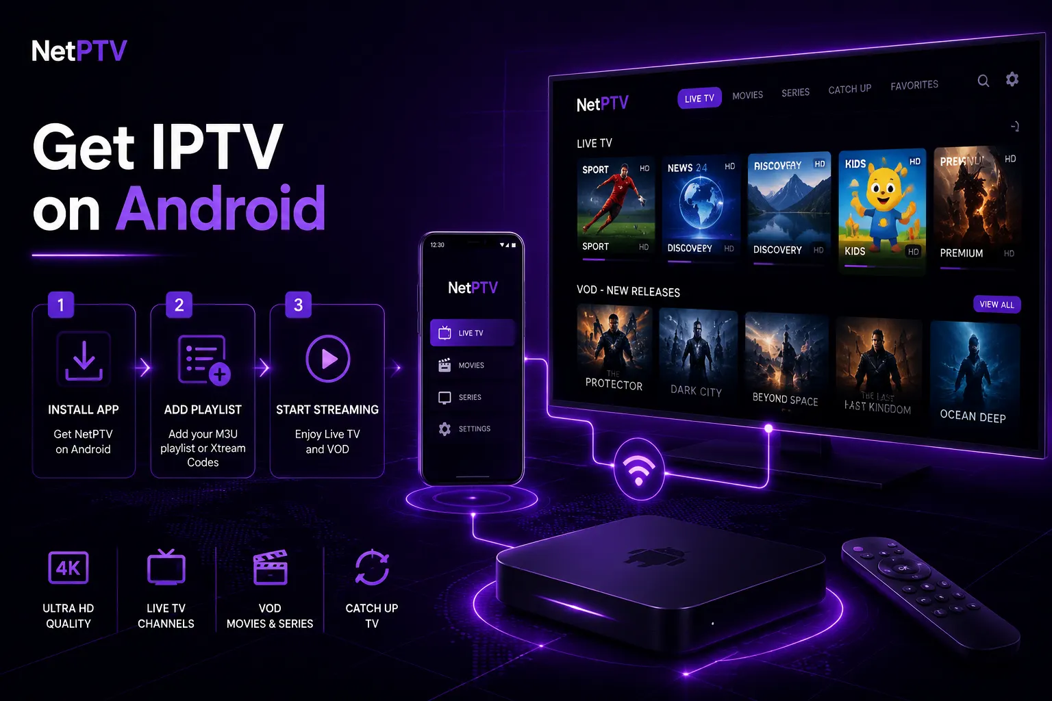 Get and Buy iptv for android apk - NetPTV