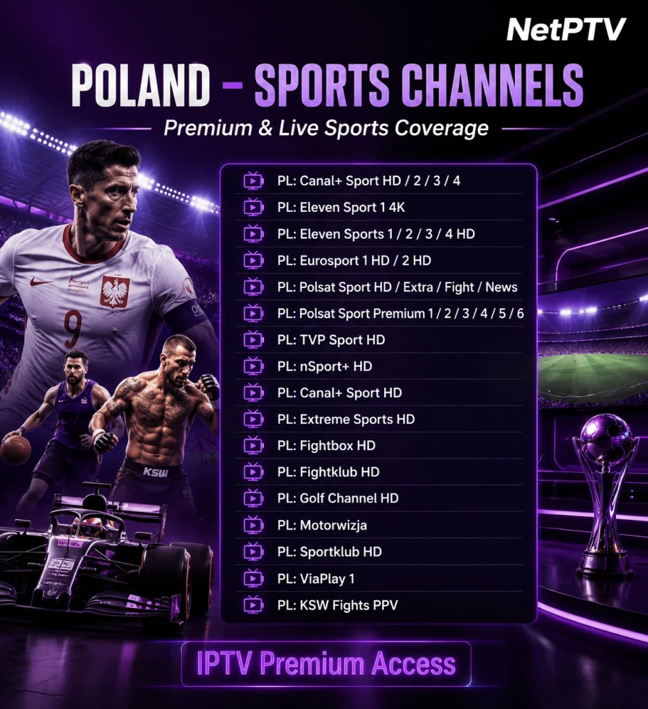 NetPTV - IPTV Sales | IPTV Subscription Sales | Buy IPTV - 1