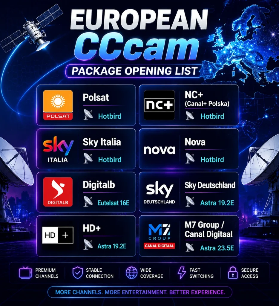 Europe cccam packages - NetPTV